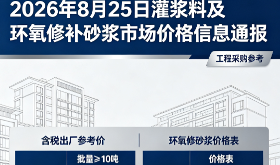岚山2026年8月25日灌浆料及环氧修补砂浆市场价格信息通报